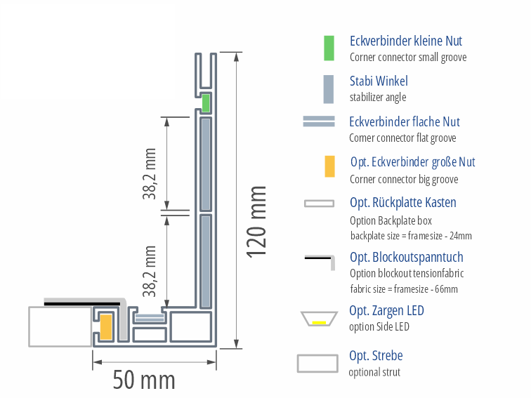 Qubepix Profil-Querschnitt 120 mm Bautiefe, beleuchtet