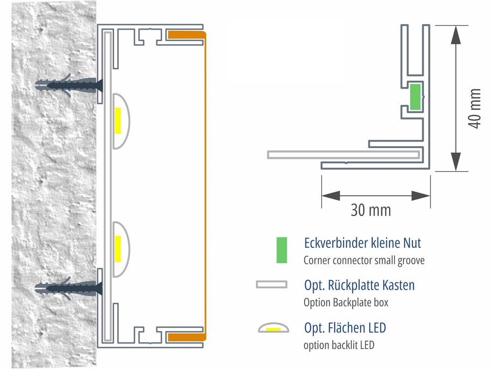 Qubepix Profil-Querschnitt 40 mm Bautiefe, beleuchtet