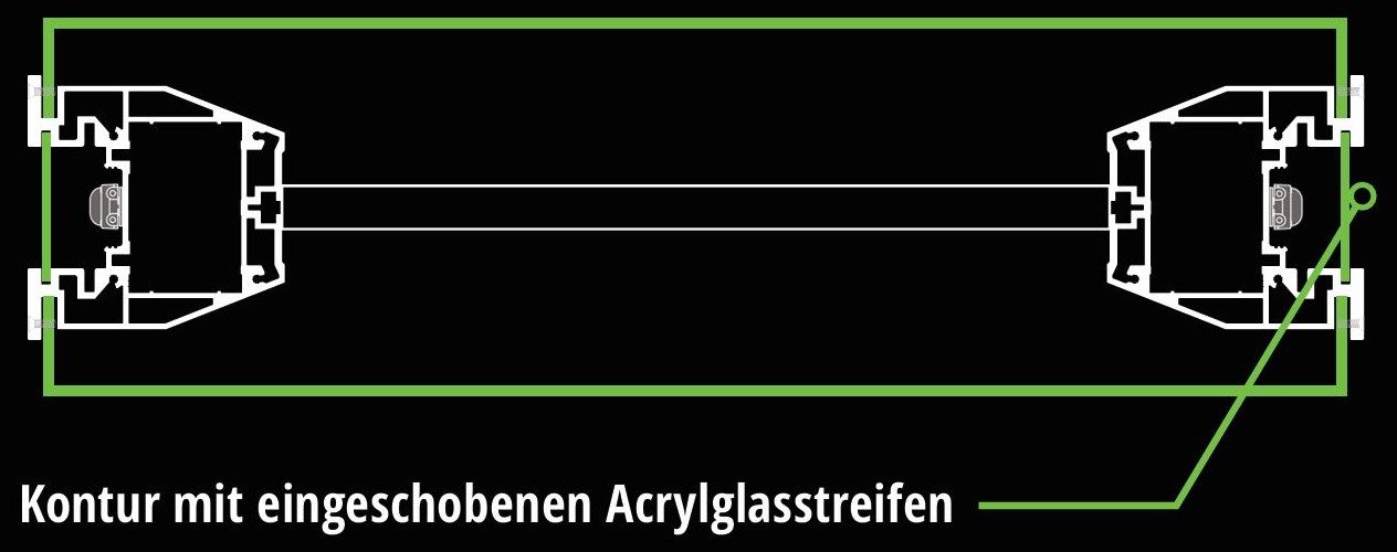 Draufsicht Variante 2 – Kontur mit eingeschobenen Acrylglasstreifen